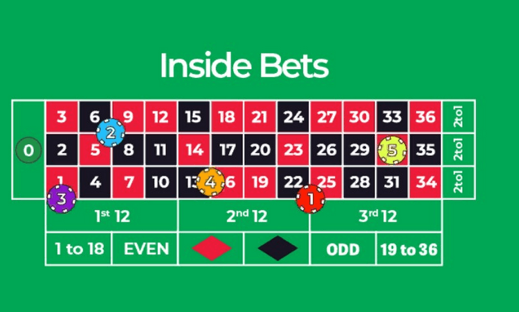 Khám phá game bắn nhau 2 người siêu hấp dẫn cùng bạn bè với game bắn nhau 2 người hot nhất hiện nay