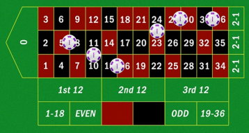 Top 5 online casino lastschrift uy tín nhất dành cho người chơi Việt Nam