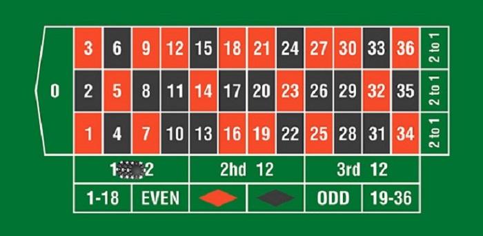 Cách gọi điện tiki để được hỗ trợ tận tình khi mua sắm online